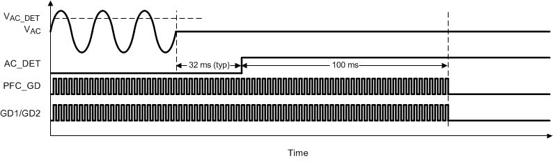 UCC29950 ac_brown_lusc18.gif