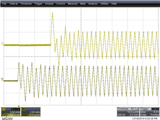 UCC29950 llc_currents_lusc18.gif