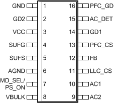 UCC29950 UCC29950 pin_lusc18.gif