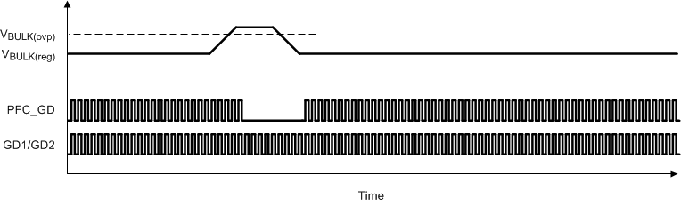 UCC29950 vbulk_lusc18.gif