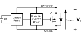 SM74611 SM74611 block_diagram_nvs903.gif