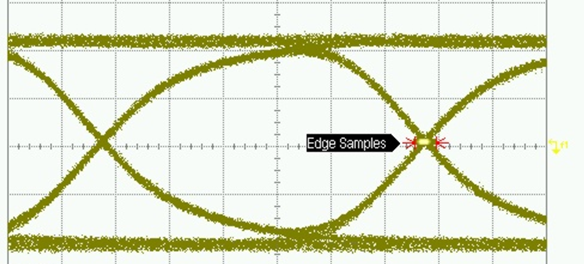 LMH1218 output1_totaljitter_ninepointthree.png