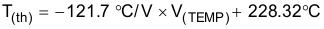 TPS92638-Q1 Eq16-Tth_SLVSCK5.gif