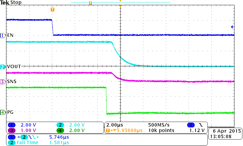 TPS22954 TPS22953 Turn Off Waveform,
VBIAS = 5 V TPS22954 TPS22953 Off_3p3V_5V.png