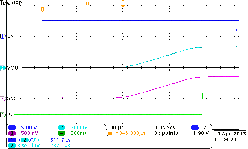 TPS22954 TPS22953 Turn On Waveform,
VBIAS = 5 V TPS22954 TPS22953 On_0p7V_5V.png