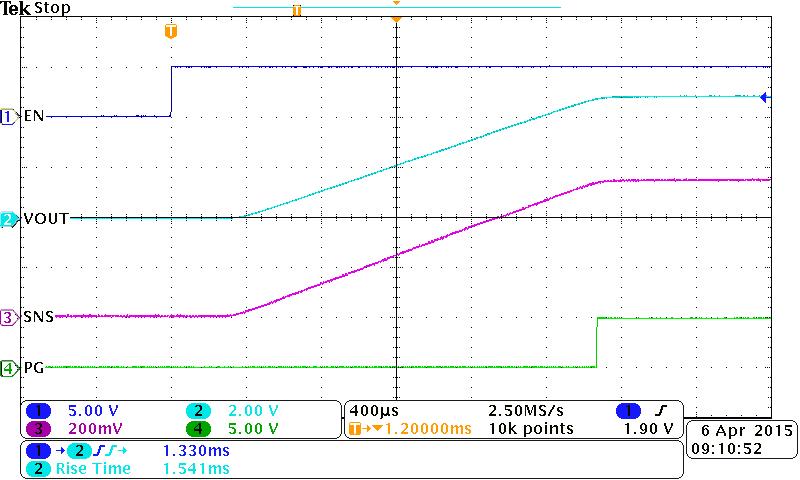TPS22954 TPS22953 Turn On Waveform,
VBIAS = 5 V TPS22954 TPS22953 On_5V_5V.png