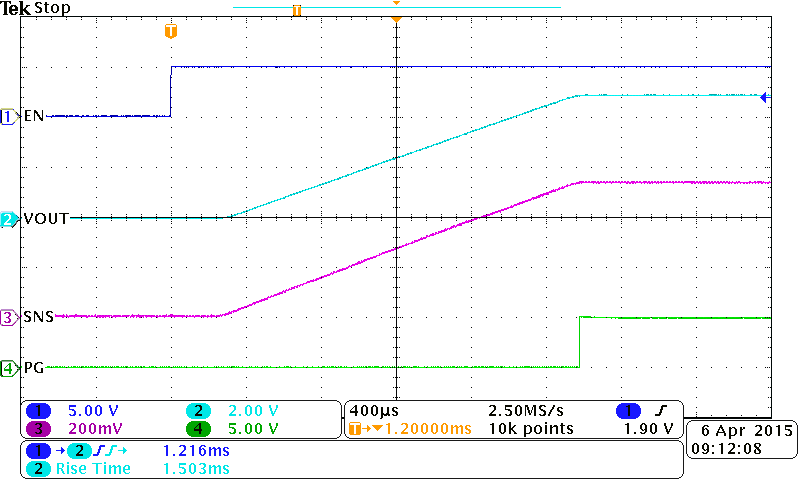 TPS22954 TPS22953 Turn On Waveform, No Load TPS22954 TPS22953 On_5V_5V_No_Load.png