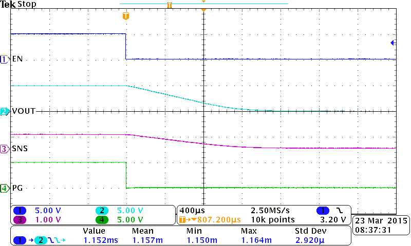 TPS22954 TPS22953 Quick Output Discharge of 100µF Load
(tDIS) TPS22954 TPS22953 SC_018tek078.png