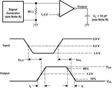 SN65HVD230 SN65HVD231 SN65HVD232 pmirtcvw_los346.gif