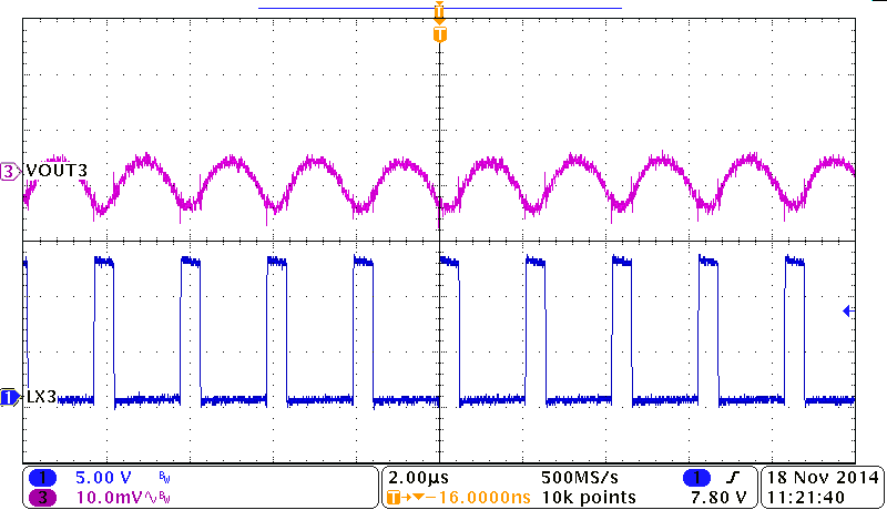 TPS65263-Q1 BUCK3, Output Voltage Ripple GUID-46176A4F-5FFA-43A3-B27A-6538DD1D8258-low.png