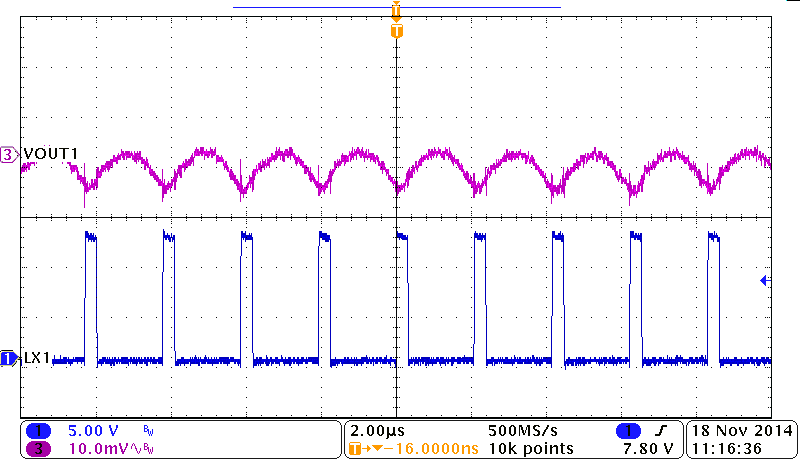TPS65263-Q1 BUCK1, Output Voltage Ripple GUID-4DDF8EE6-F870-46C6-B917-8368C0173444-low.png