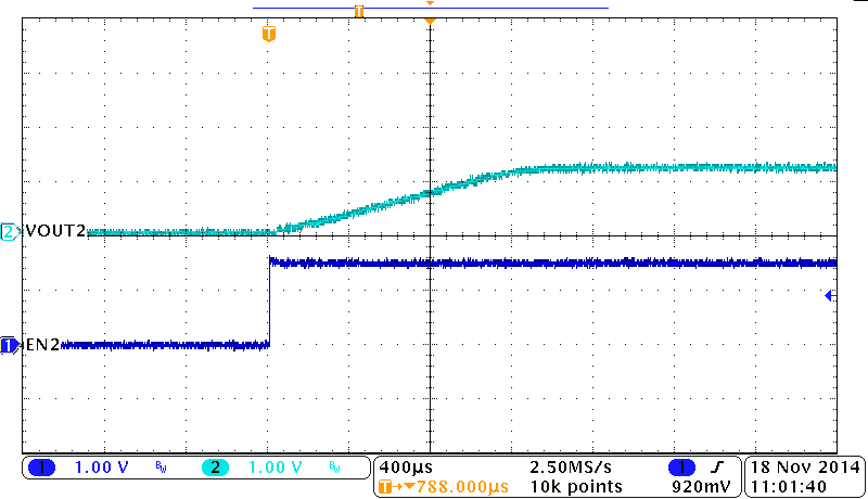 TPS65263-Q1 BUCK2, Soft Start GUID-9C00783E-8C0B-43B5-90F9-026FAF43F209-low.png