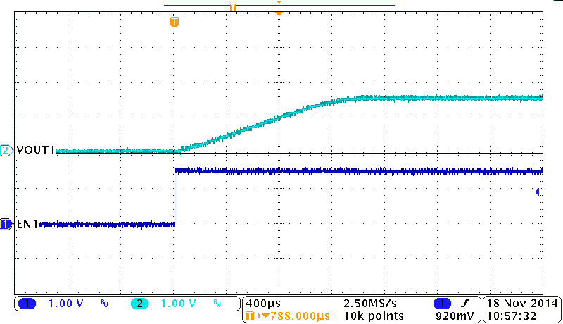 TPS65263-Q1 BUCK1, Soft Start GUID-B8296B11-8D4F-485E-9A27-992289D1381A-low.png