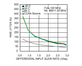 LMK00105 30180741.gif