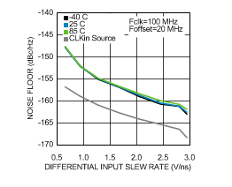 LMK00105 30180774.gif