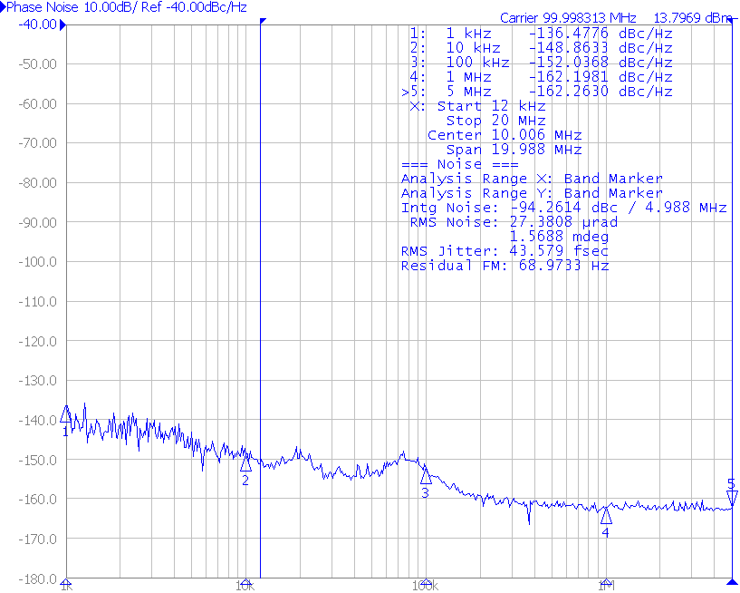 LMK00105 phase100_1.png