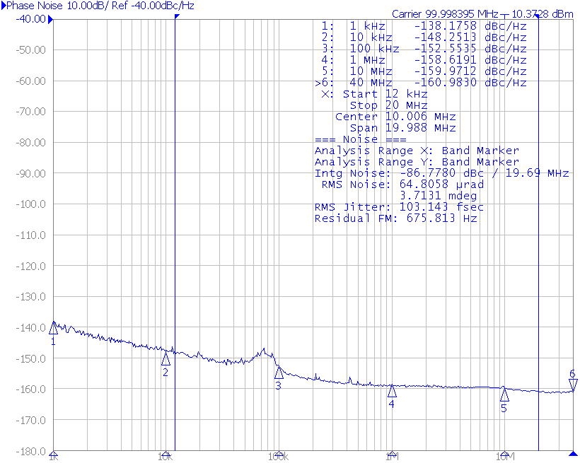 LMK00105 phase100_2.png