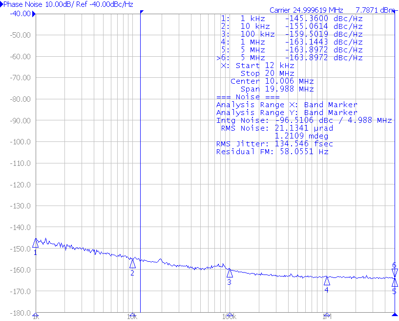 LMK00105 phase25_1.png