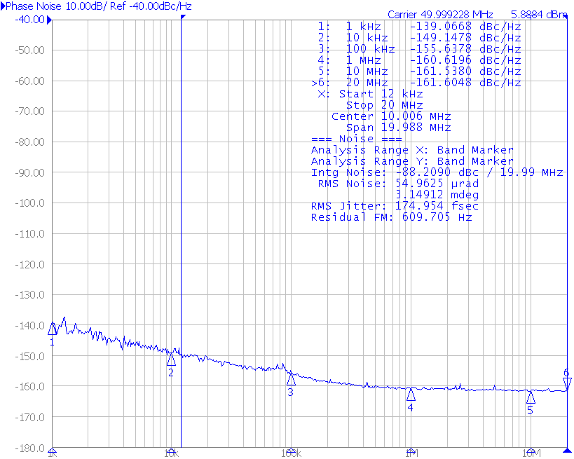 LMK00105 phase50_1.png