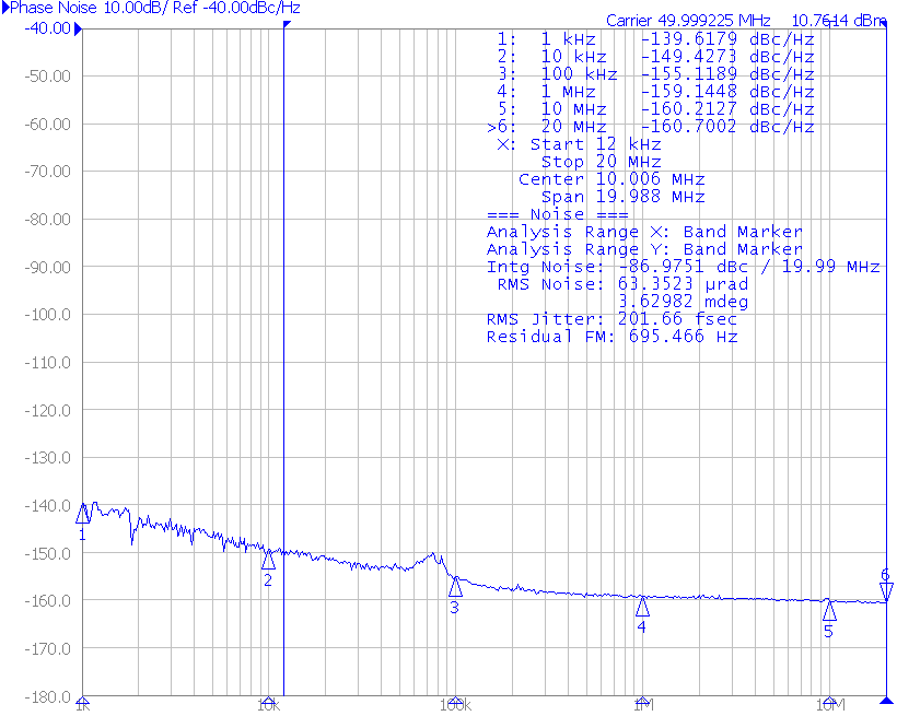 LMK00105 phase50_2.png