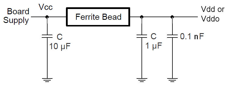 LMK00105 powersupp_snas579.png