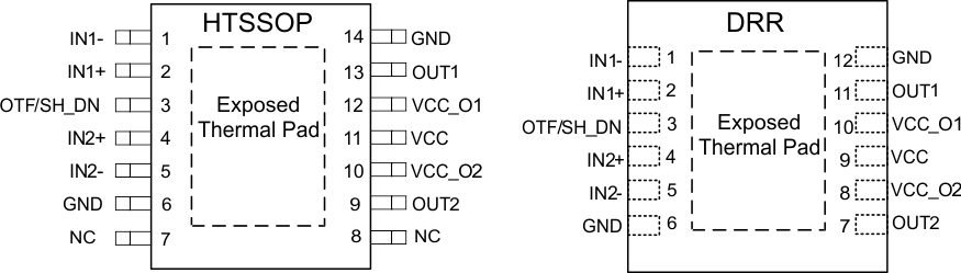ALM2402-Q1 ALM2402-Q1 po_slos912.gif