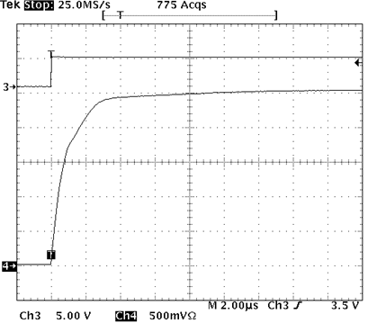 ATL431 ATL432 ATL43x 啟動(dòng)響應(yīng)