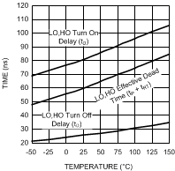 SM74104 30160015.gif