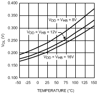 SM74104 30160022.gif