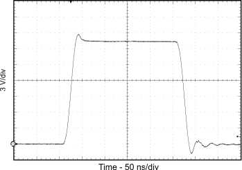 ISO5851 OUT Transient Waveform GUID-41E49C83-992D-411E-85DF-30BA309535F2-low.gif