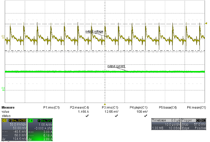 LM5021 Output Ripple: 108 mVpp LM5021 appcurve5_lm5021.png