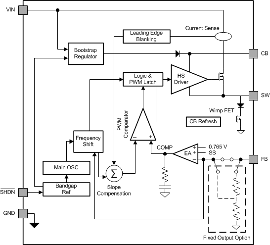 LMR16006Y-Q1 LMR16006Y-Q1 fbd_internal_snvsac1.gif
