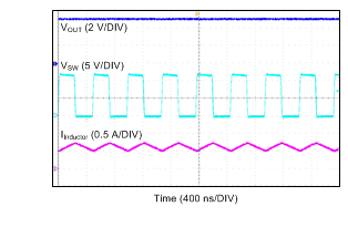 LMR16006Y-Q1 Steady State
Waveform LMR16006Y-Q1 wvfrm02_snvsac1.gif
