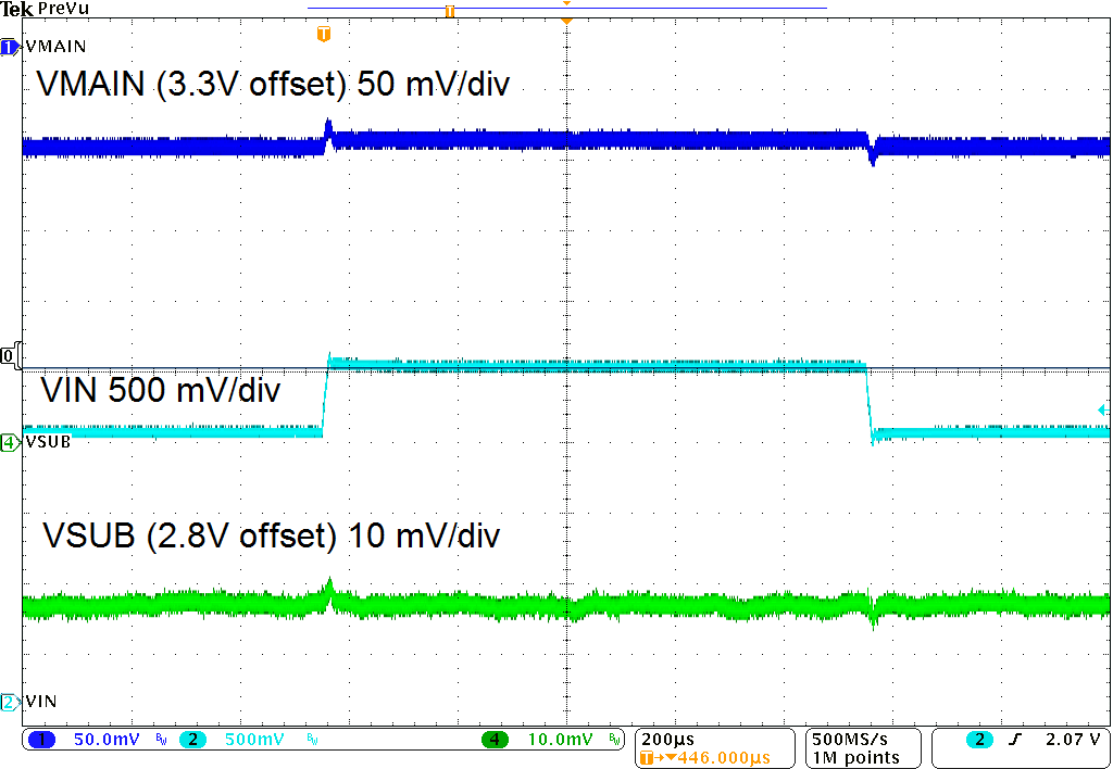 Line Transient Response GUID-1760E310-04A0-47FB-B061-0E795A963468-low.png