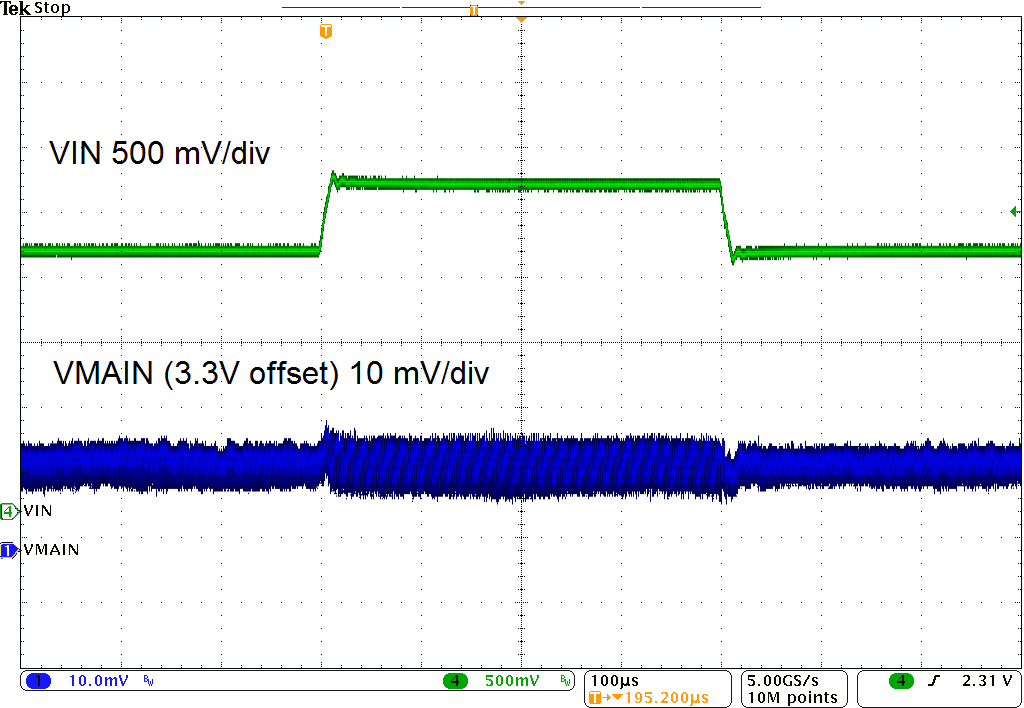 Line Transient Response GUID-61F720C3-259E-4289-A9A2-5AB2C0C92A22-low.png