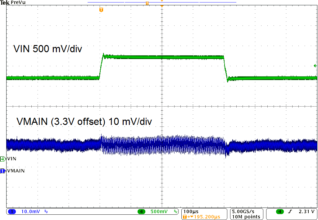 Line Transient Response GUID-86E4587C-0431-45BC-AEC5-DDD23F47059E-low.png