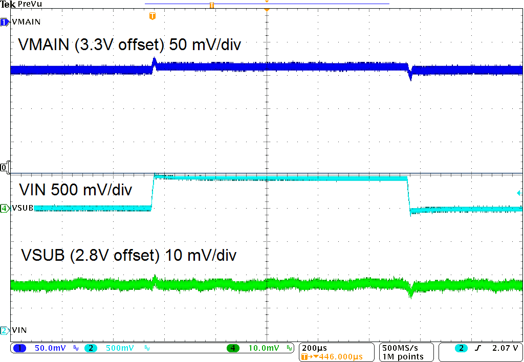 Line Transient Response GUID-ECB81A39-6173-4B21-99BC-2FA581179450-low.png