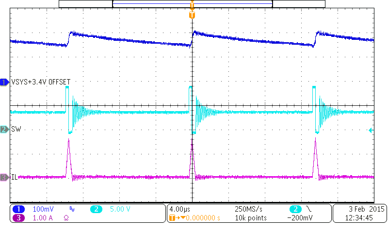 PFM Switching Waveform GUID-4A97A7F1-50D7-40A9-8796-86D28FEC0582-low.png