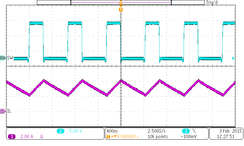 PWM Switching Waveform GUID-FCC4F792-3713-43CA-99F7-E294BDB1F128-low.png