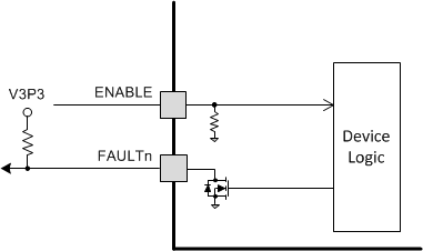 DRV8880 latched_OCP_mode_lvsd18.gif