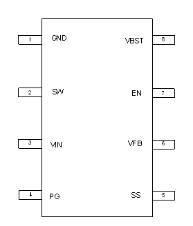 TPS562210 TPS563210 po_slvscm6.gif