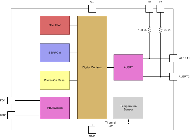 TMP107 System_Block_Diagram_sbos716.gif