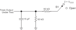 TXS0108E 針對使能時間和禁用時間測量的負載電路 TXS0108E 針對使能時間和禁用時間測量的負載電路