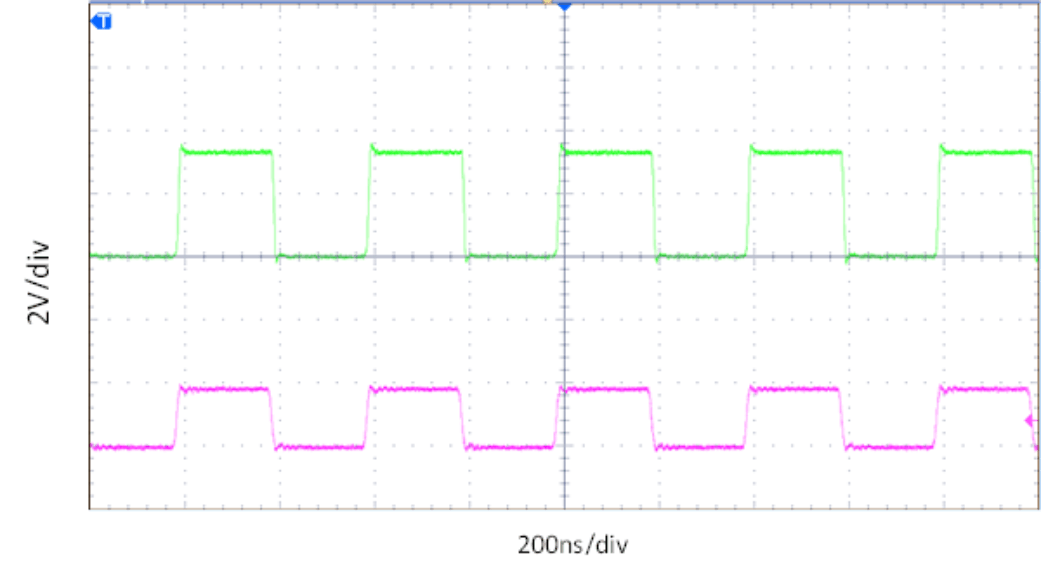 TXS0108E 2.5MHz 信號的電平轉換
