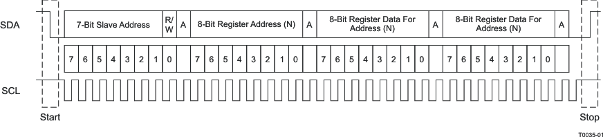 TAS5404-Q1 T0035-01.gif