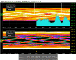 TMDS181 TMDS181I typ_input_eye_LASE75.gif