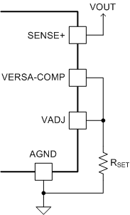 LMZ36002 LMZ36002_VC_VADJ.gif