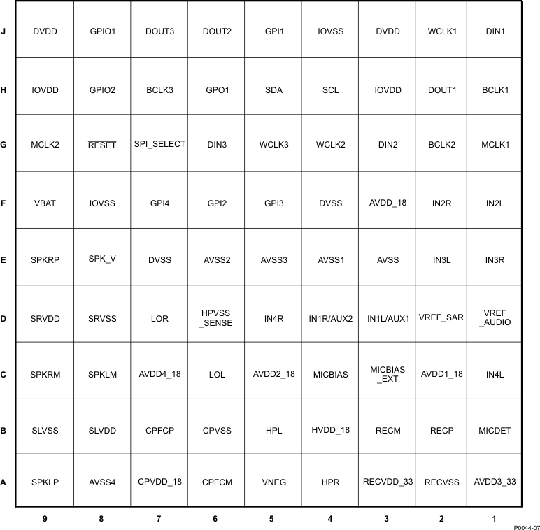 TLV320AIC3262 s3262_RevB_WCSP_pinout_topview.gif
