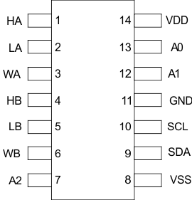TPL0102 po2_LIS134.gif