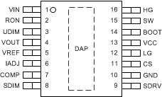 TPS92640 TPS92641 PWP-16_SNVS902.gif